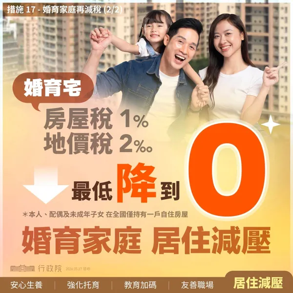 #6 人口對策
