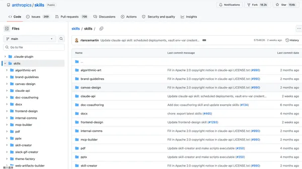 anthropics github