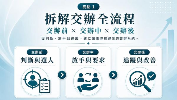  從「會做事」到「會帶人」，學會交辦讓你不再自己做到死！
