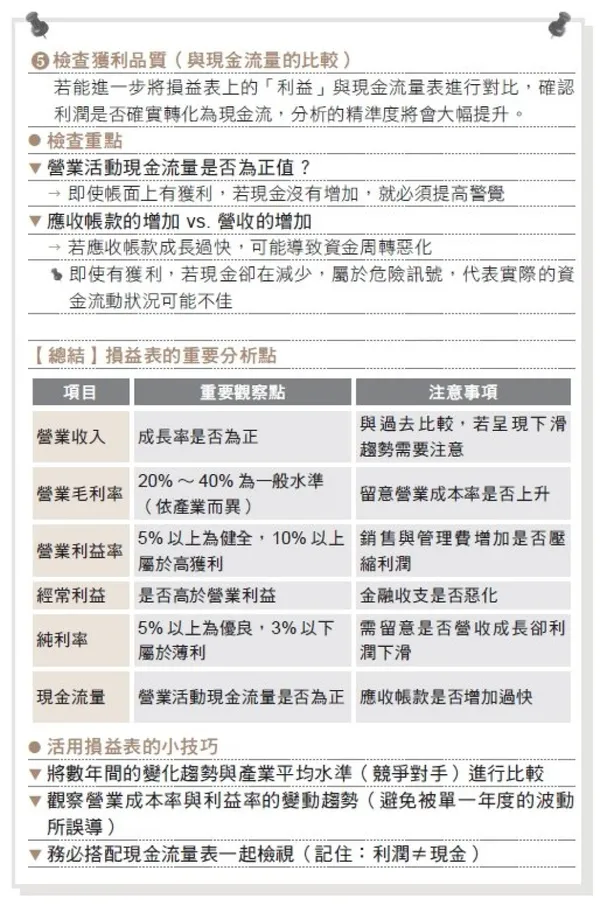 不盯盤、不看線圖，50萬滾出50億_內文圖 06