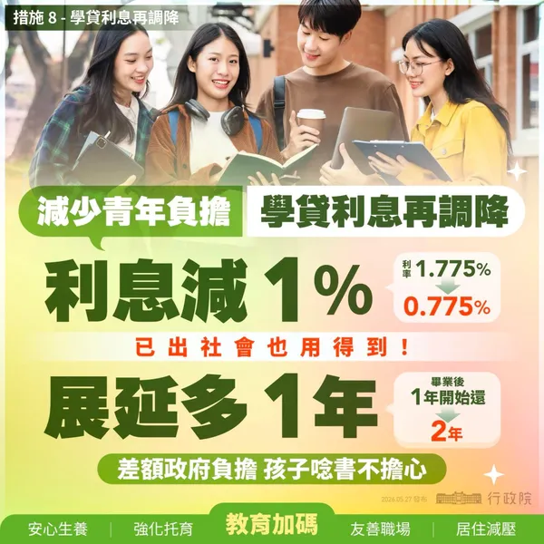 #9 人口對策