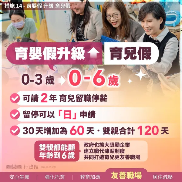 #3 人口對策
