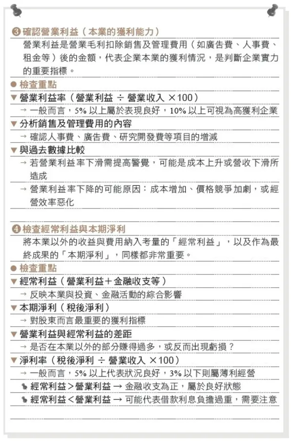 不盯盤、不看線圖，50萬滾出50億_內文圖 05