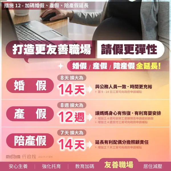 #1 人口對策