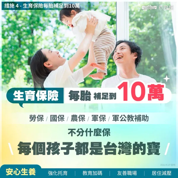 #3 人口對策