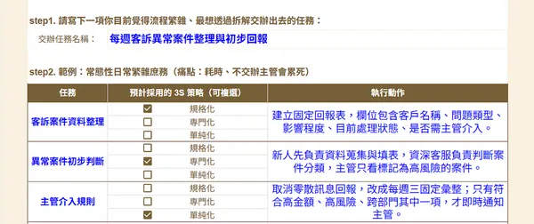 #3 明明交辦了部屬還一直問？2 張表揪出交辦盲點，把模糊任務變明確規則