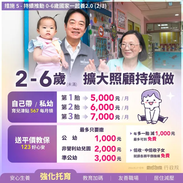 #4 人口對策