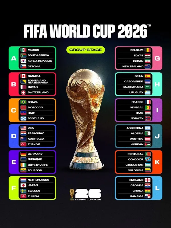 2026FIFA World Cup