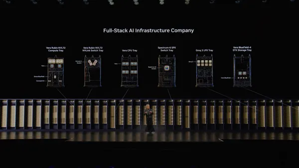 vera rubin racks