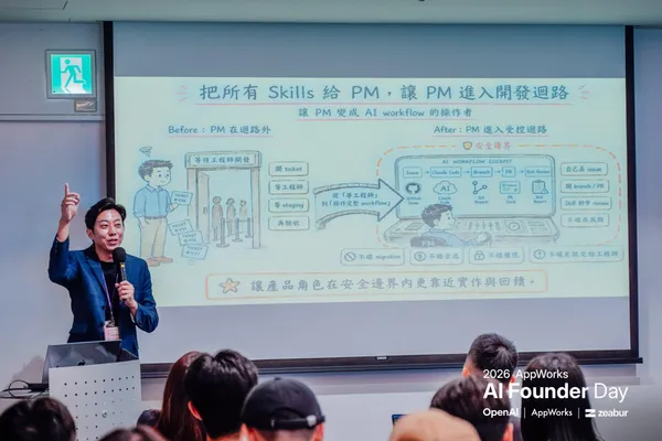 #4 AppWorks AI Founder Day