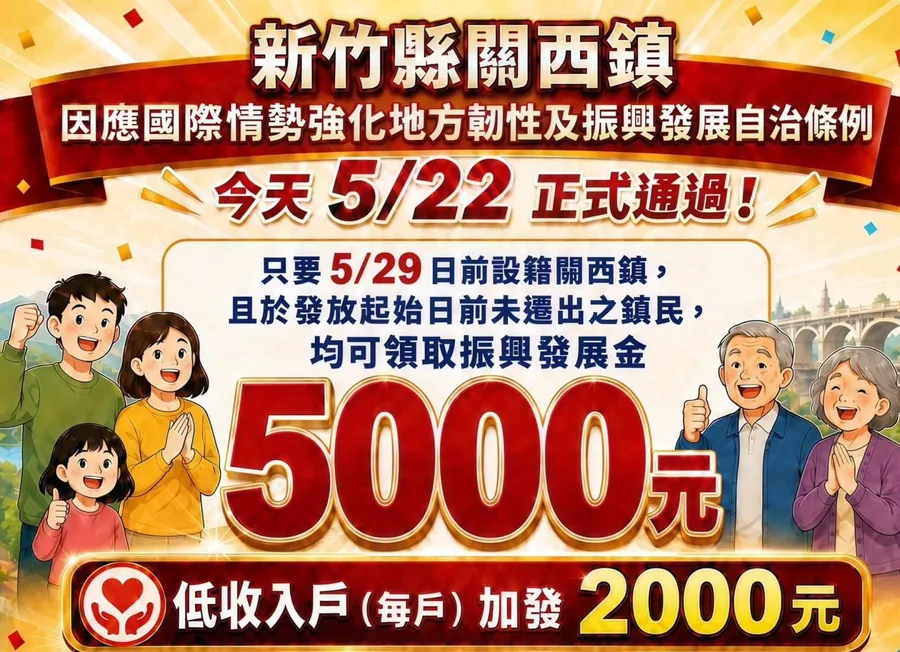 2026 地方加碼普發懶人包：光復、西嶼最高領 1 萬元！9 縣市領取資格、時間一次看