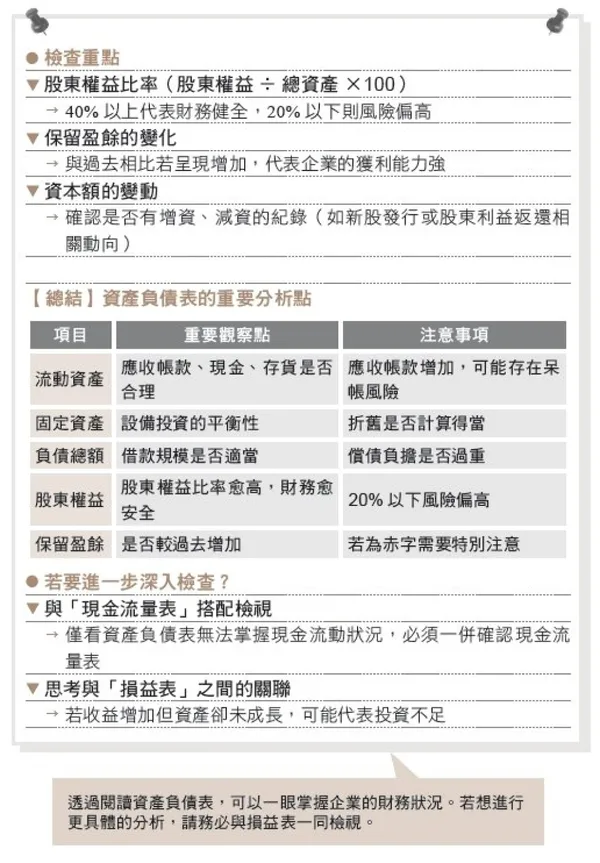 不盯盤、不看線圖，50萬滾出50億_內文圖 03