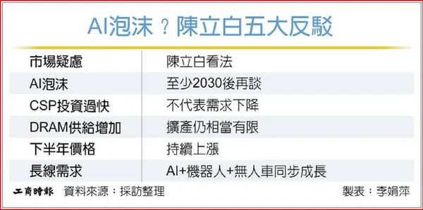 威剛.jpg