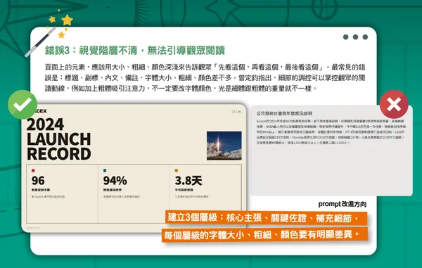 #2 簡報只有美感卻沒靈魂？ 避開7盲點，精準凸顯觀點