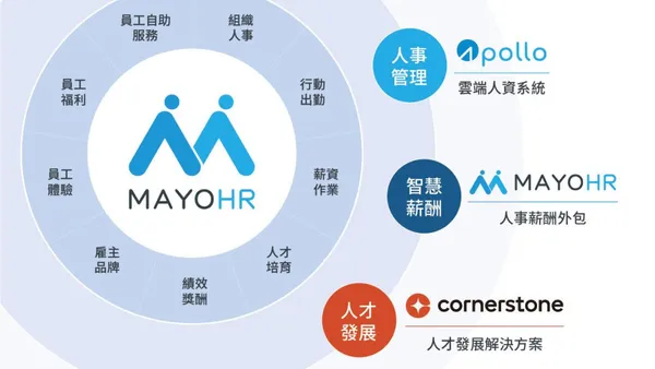 MAYOHR-內文圖1