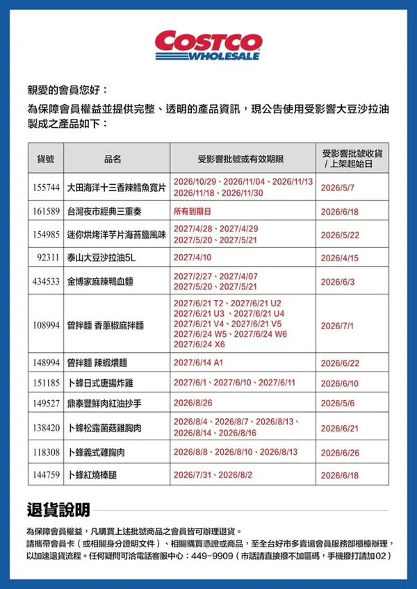 好市多退費公告