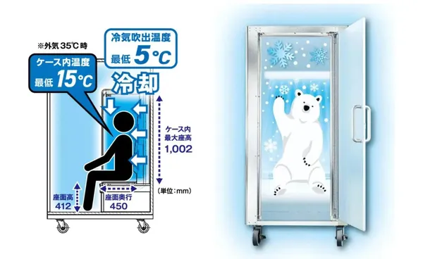#2 「人體冰箱」Do Hiemon Box