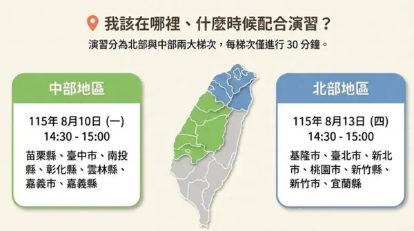  2026城鎮韌性演習實施網路降速、外送管制！上班族因應指南一次看懂