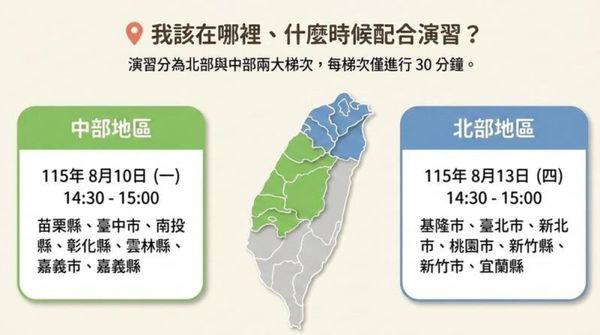  2026城鎮韌性演習實施網路降速、外送管制！上班族因應指南一次看懂