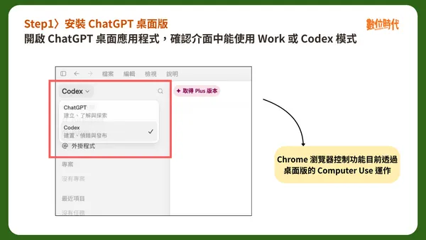 #0 Chatgpt Chrome 擴充