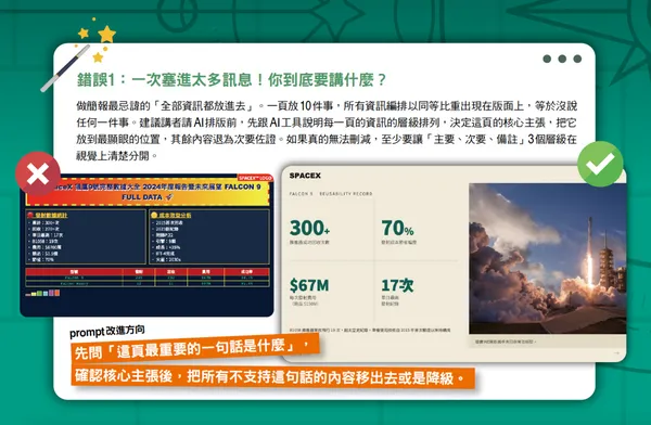 #0 簡報只有美感卻沒靈魂？ 避開7盲點，精準凸顯觀點