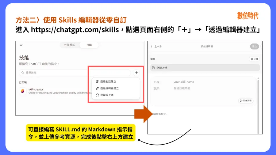 ChatGPT Skills怎麼用？@一下呼叫技能、3種建立方式教學、6組好用範例一次看