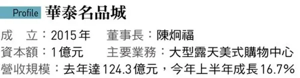 華泰名品城