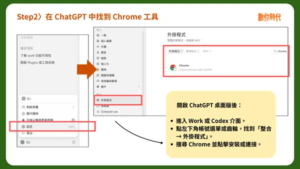 Chatgpt Chrome 擴充