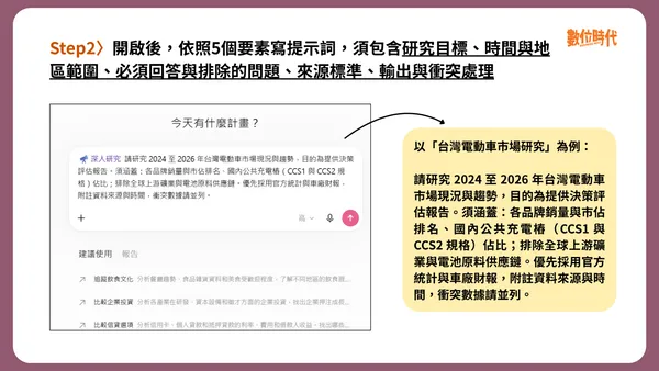 #1 chatgpt 深度研究