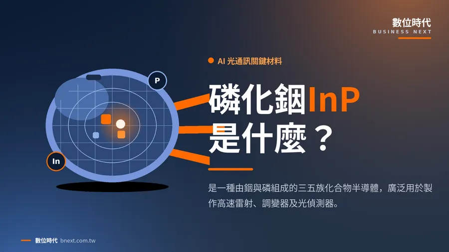 AI光通訊需求升溫！磷化銦InP是什麼？聯亞、全新等5檔概念股一次看