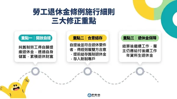  勞退基金收益創新高！新制勞退完整教學：持股一覽、查詢方法、請領資格一次看