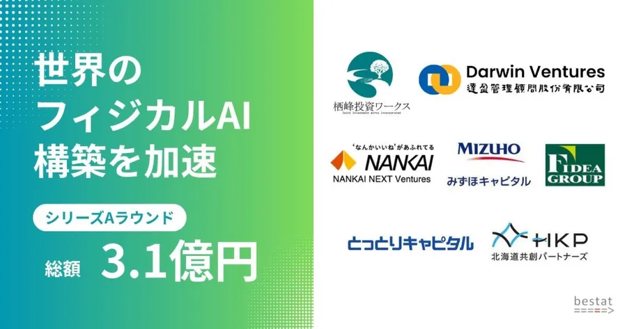 達盈、瑞穗資本都投資這家日本實體 AI 新創！ bestat 完成 A 輪募資，海外首站落地台灣