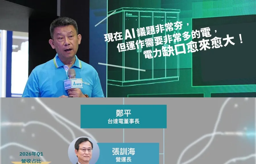 圖解｜台達電全解讀：最被低估的AI黑馬！電源一哥憑什麼吃下「黃仁勳蛋糕」最難2層、暴衝市值三雄？
