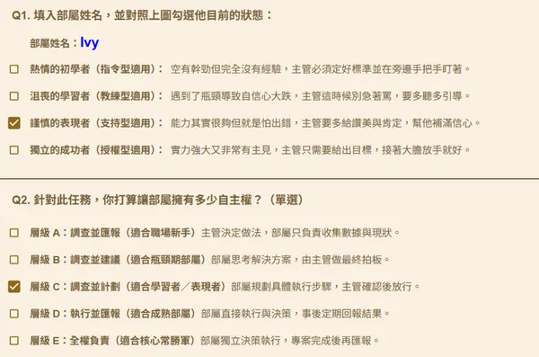 說好讓他主導，怎麼最後又是你拍板？交辦任務前，主管先搞懂部屬的 4 種類型