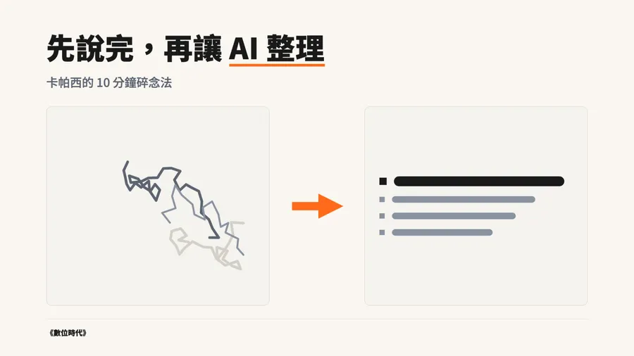 不必先寫完美Prompt！AI大神卡帕西曝「10分鐘碎念法」：為何對AI意識流輸出，比想清楚更有效？