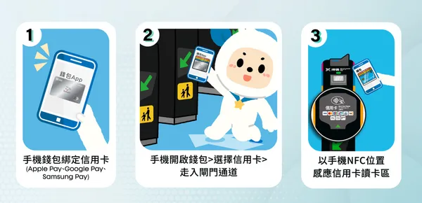 北捷怎麼用apple pay