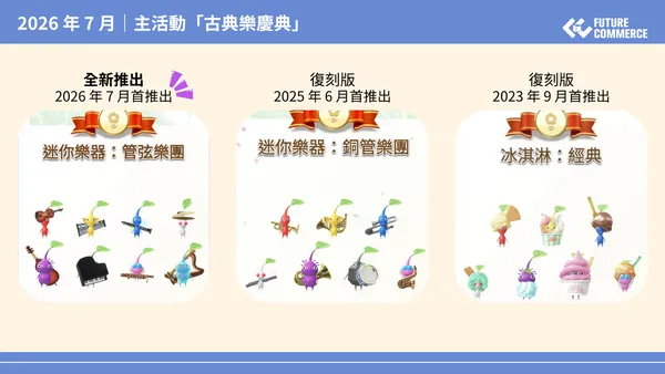 #0 皮克敏