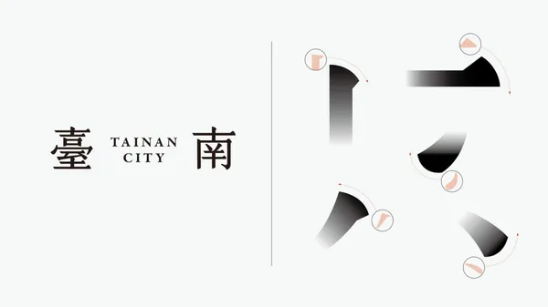 #2 台南市識別
