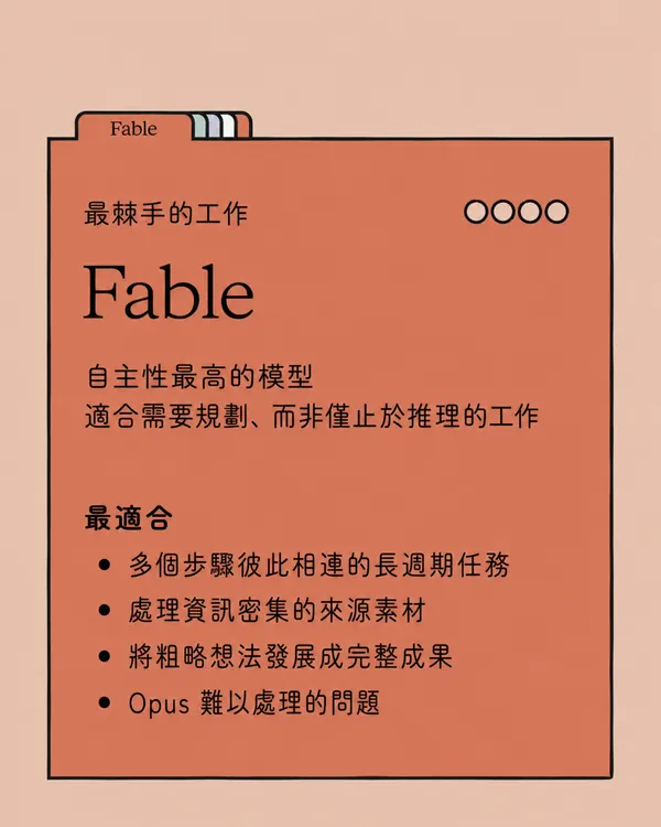 #0 Claude模型差異