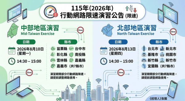  2026城鎮韌性演習將登場，首度「手機降速」、外送管制，上班族因應指南一次看懂