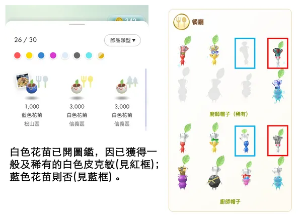 #0 皮克敏