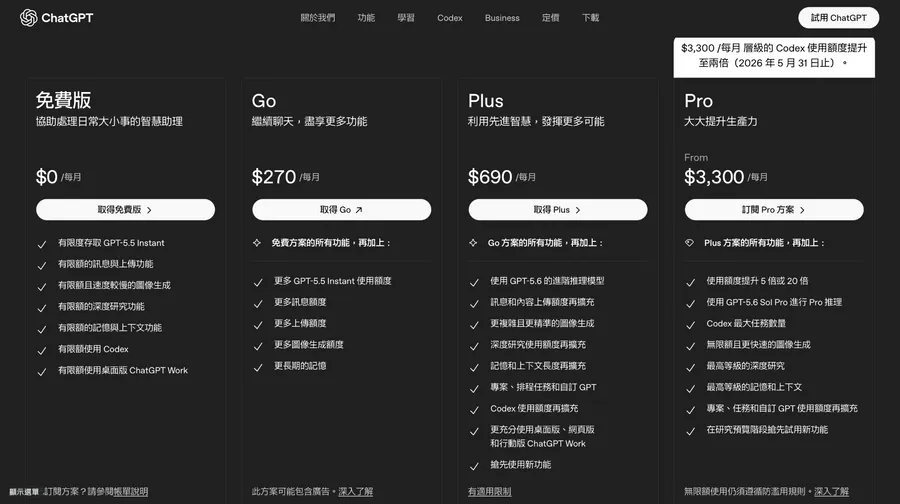 ChatGPT方案比較懶人包｜免費版、Go、Plus、Pro等6種訂閱價格與功能一次看
