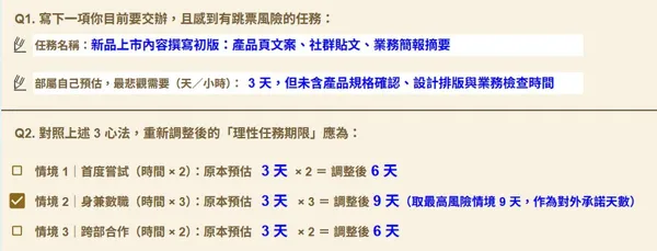 #1 部屬總是趕不上期限？別只問「幾天能給」，用 2 張表抓準時程、排好追蹤節奏