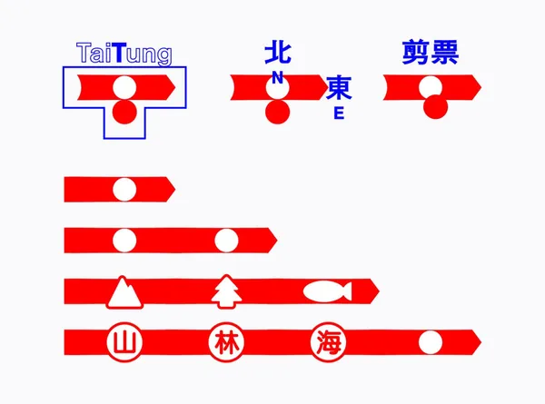 #0 台東線 TAITUNG Line