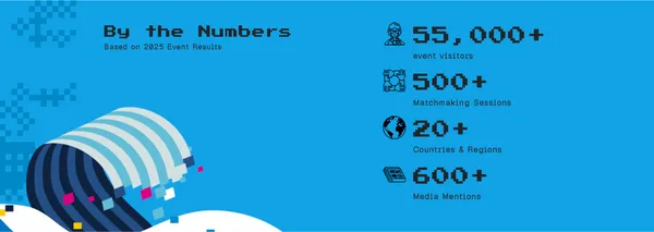 Meet Taipei, By the Numbers