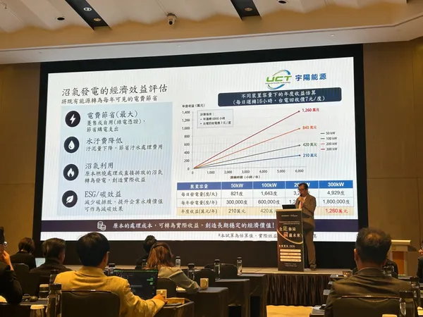 宇陽能源科技總經理方耀華