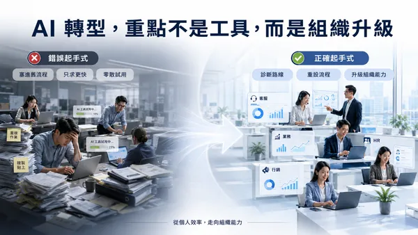  AI 要從個人用進化成組織能力，高層主管要先想清楚的三件事