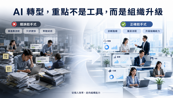  AI 要從個人用進化成組織能力，高層主管要先想清楚的三件事
