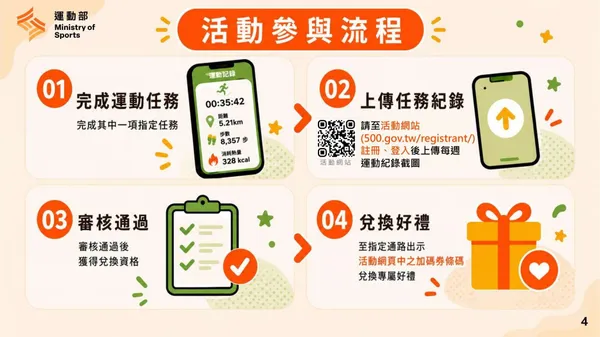 #3 揮汗有禮