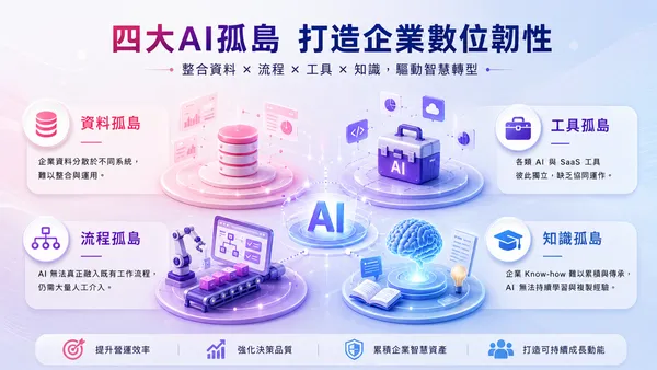 禾多移動-2.png